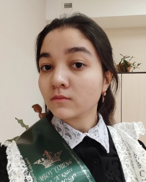 Боховодинова Розияхон.